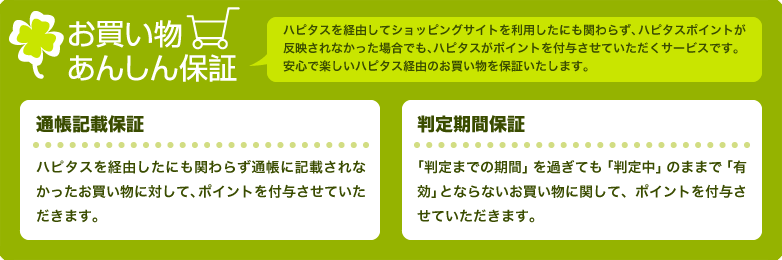 ハピタスお買い物あんしん保証